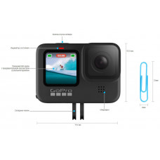 GoPro 9 black аренда GoPro 9 black аренда